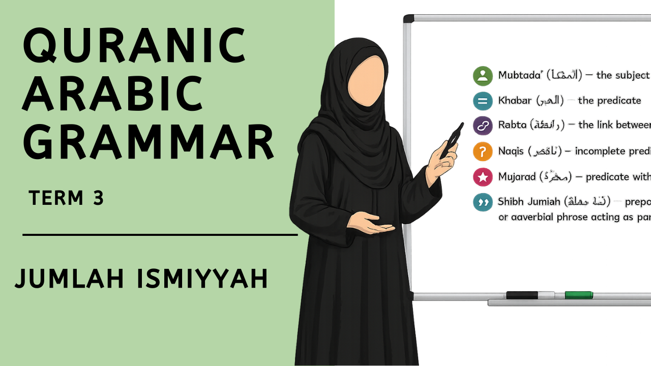 Batch 1 – Term 3 : Jumlah Ismiyyah
